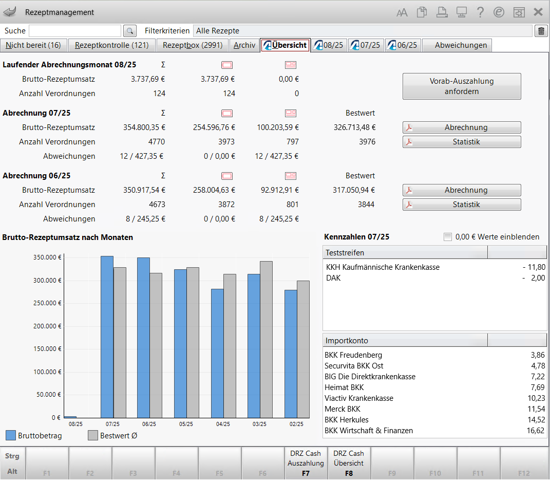 DRZ_Rezeptmanagement