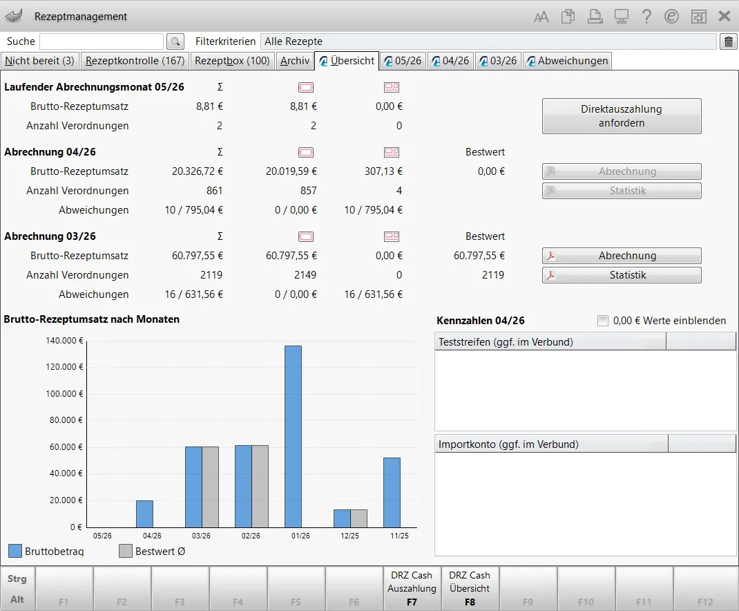 ixos-rezeptmanagement-uebersicht